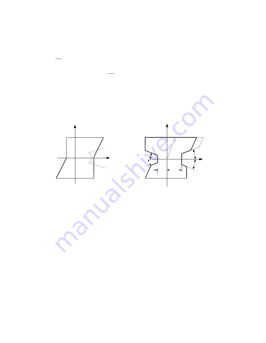 ABB Relion 670 series Technical Manual Download Page 363