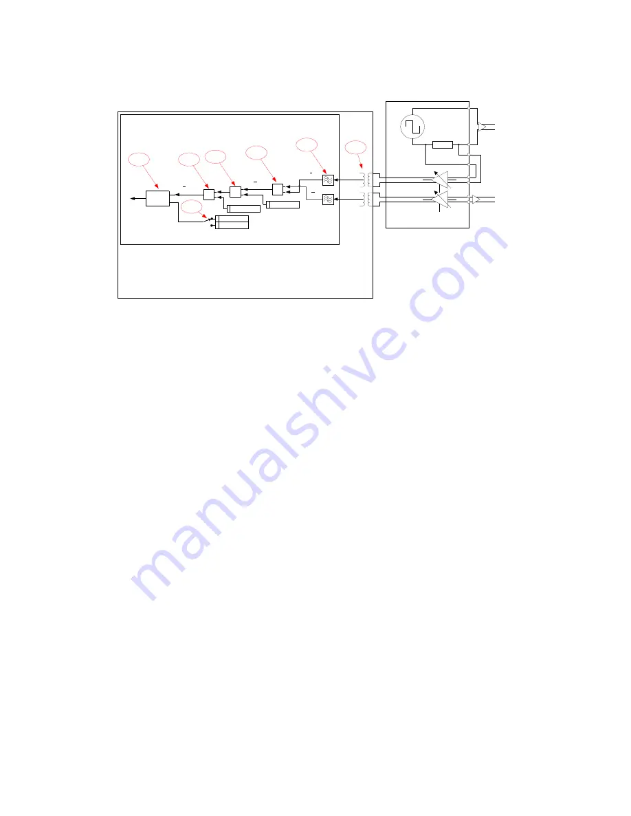 ABB Relion 670 series Technical Manual Download Page 412