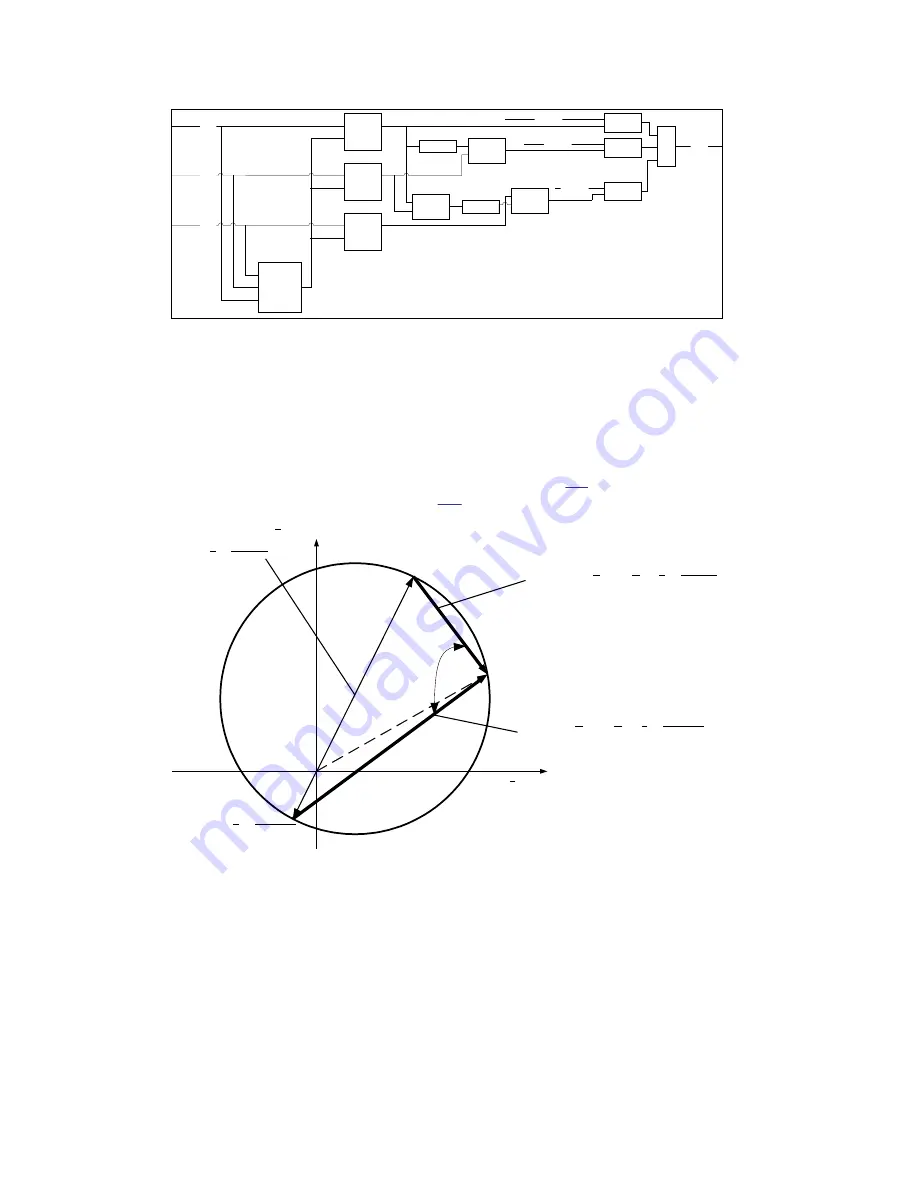 ABB Relion 670 series Technical Manual Download Page 448