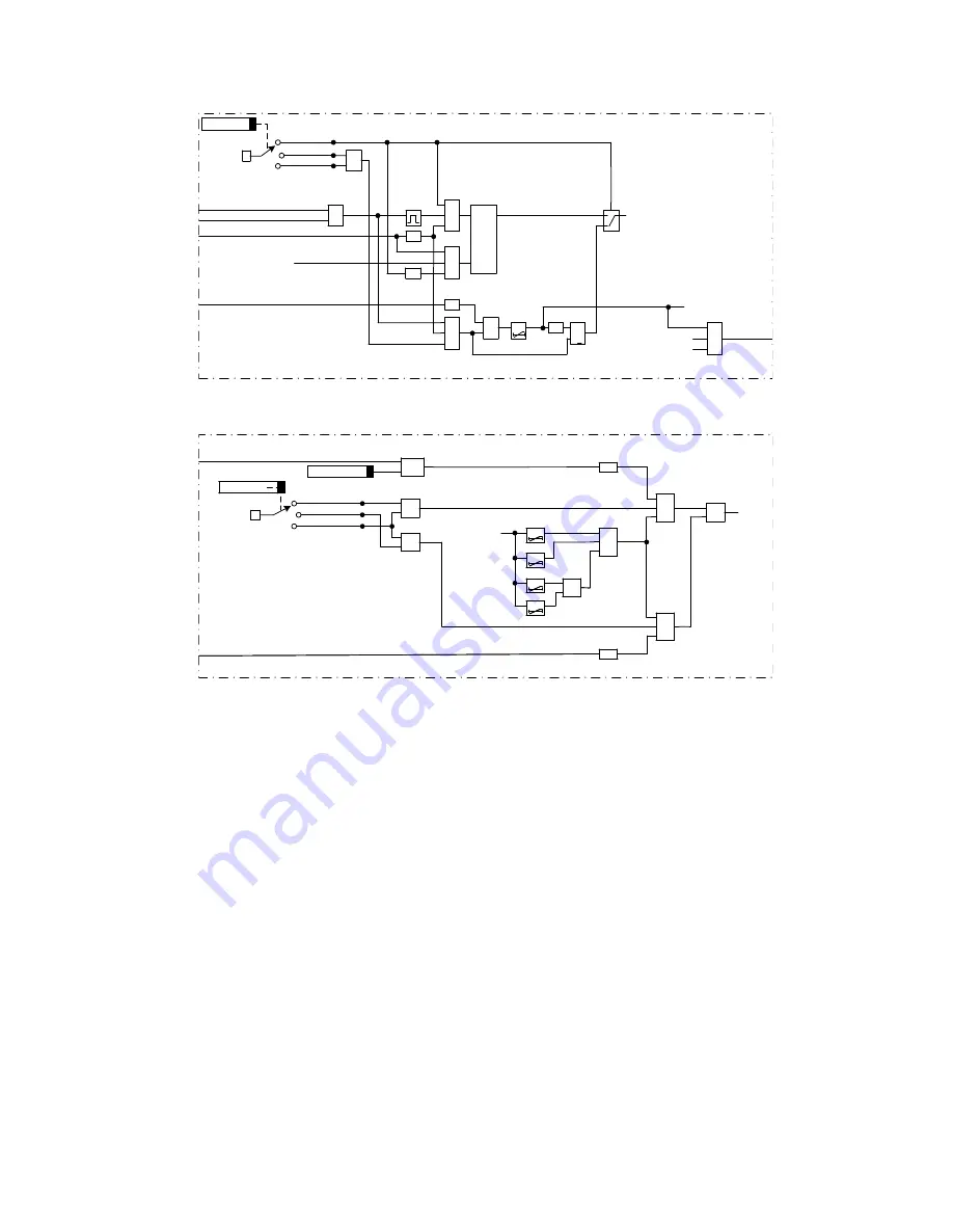 ABB Relion 670 series Technical Manual Download Page 537