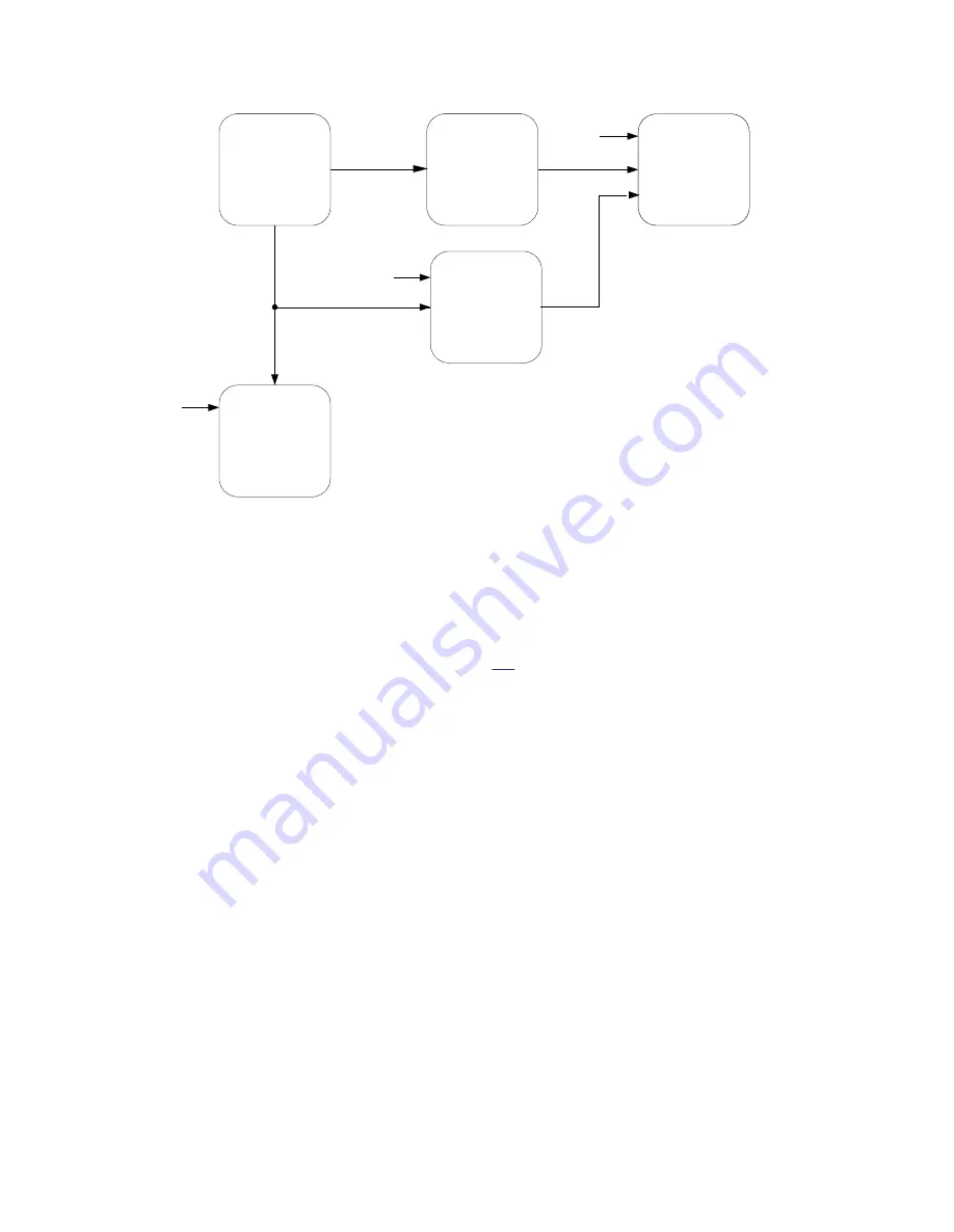 ABB Relion 670 series Technical Manual Download Page 596