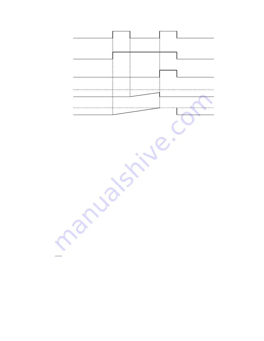 ABB Relion 670 series Technical Manual Download Page 615