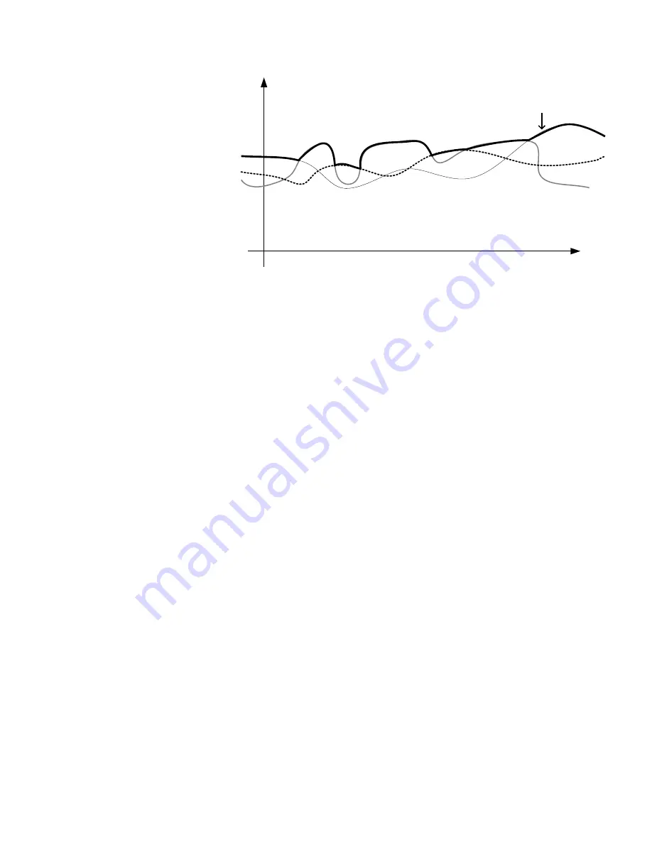 ABB Relion 670 series Technical Manual Download Page 625