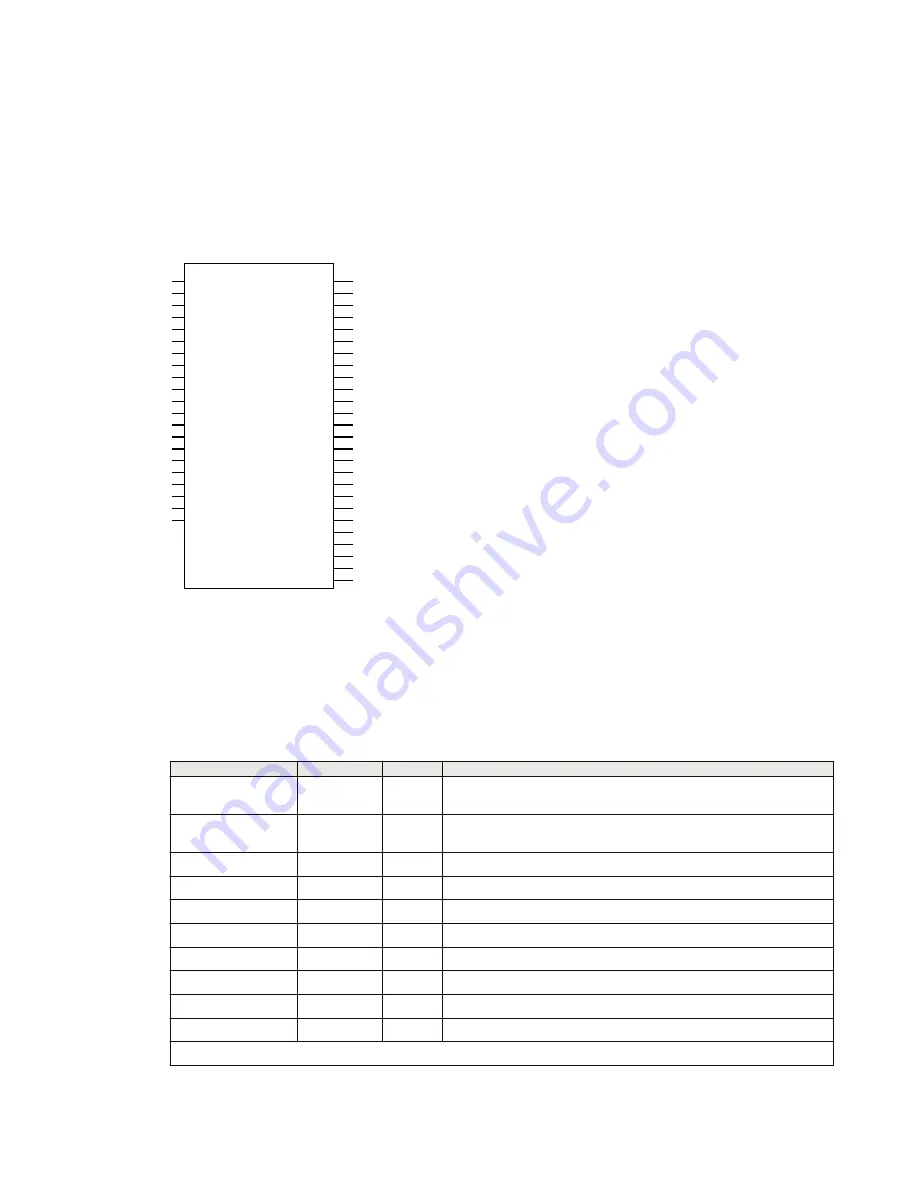 ABB Relion 670 series Technical Manual Download Page 694