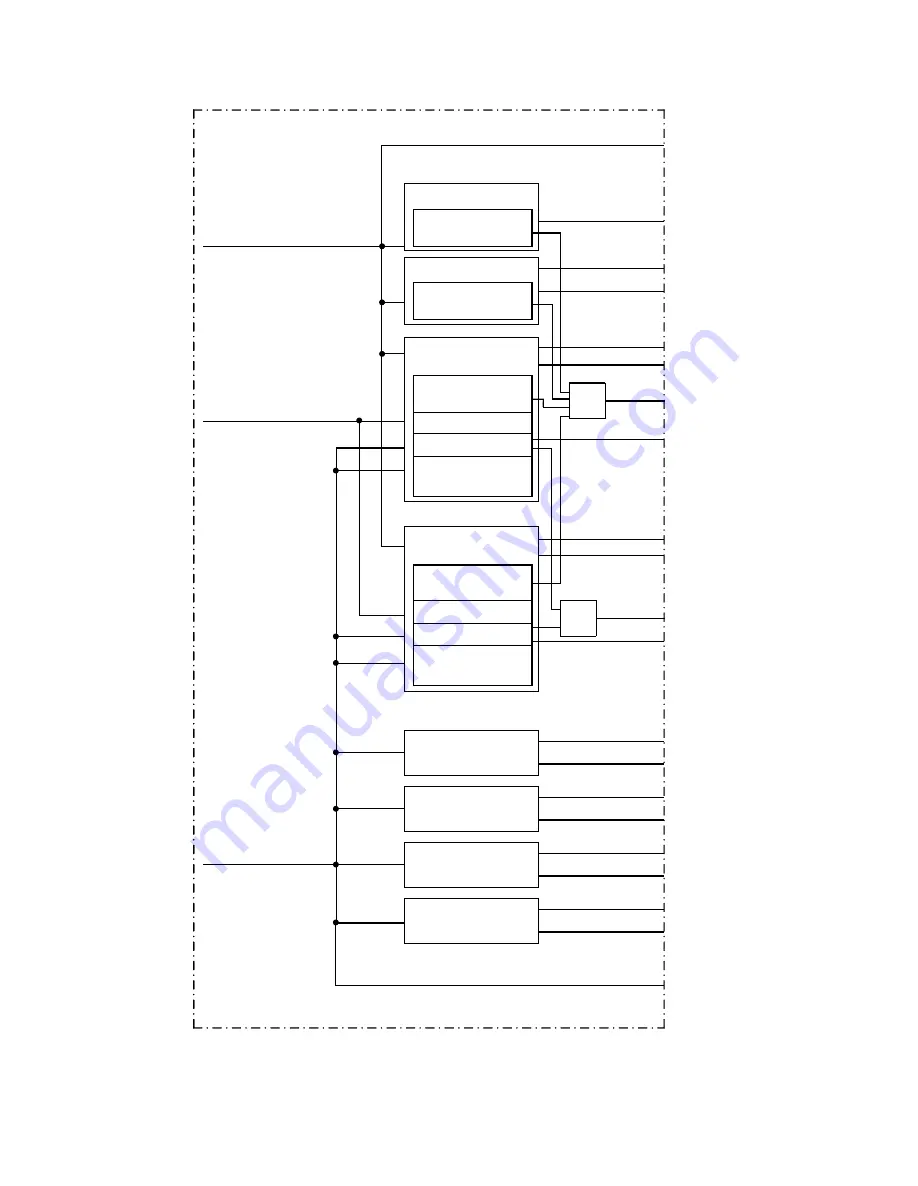 ABB Relion 670 series Technical Manual Download Page 715