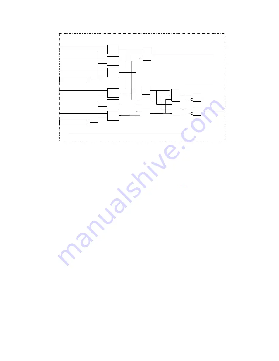 ABB Relion 670 series Technical Manual Download Page 745