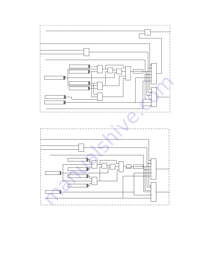 ABB Relion 670 series Technical Manual Download Page 764