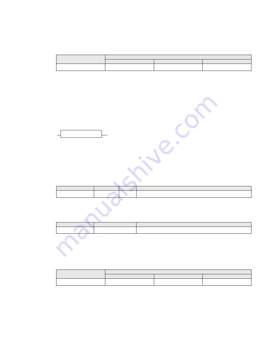 ABB Relion 670 series Technical Manual Download Page 965