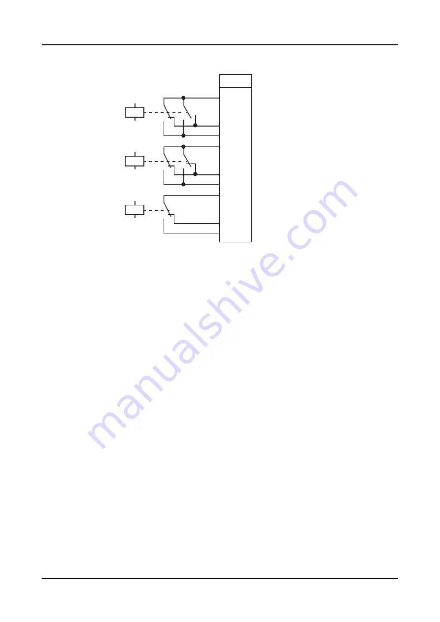 ABB Relion REC615 Technical Manual Download Page 99