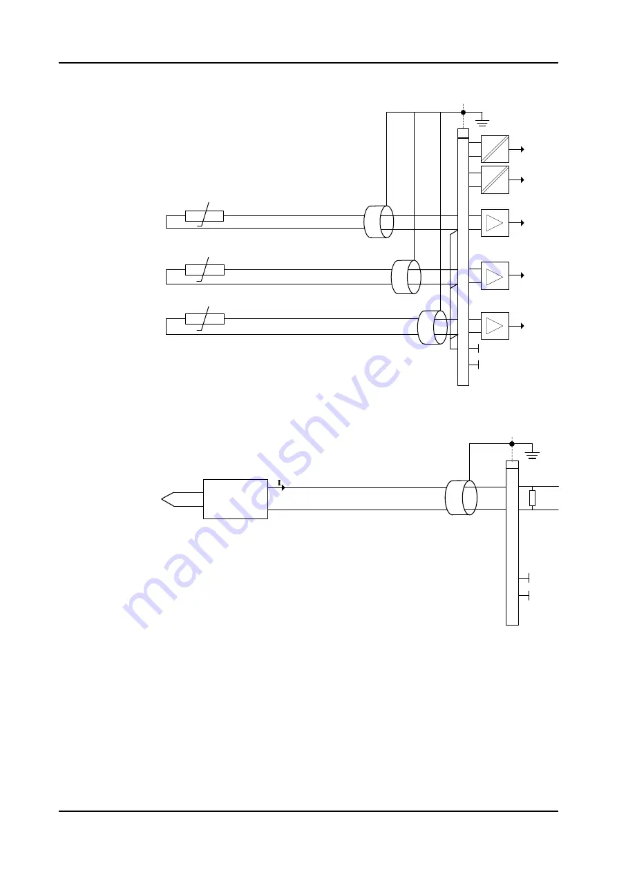 ABB Relion REC615 Скачать руководство пользователя страница 108