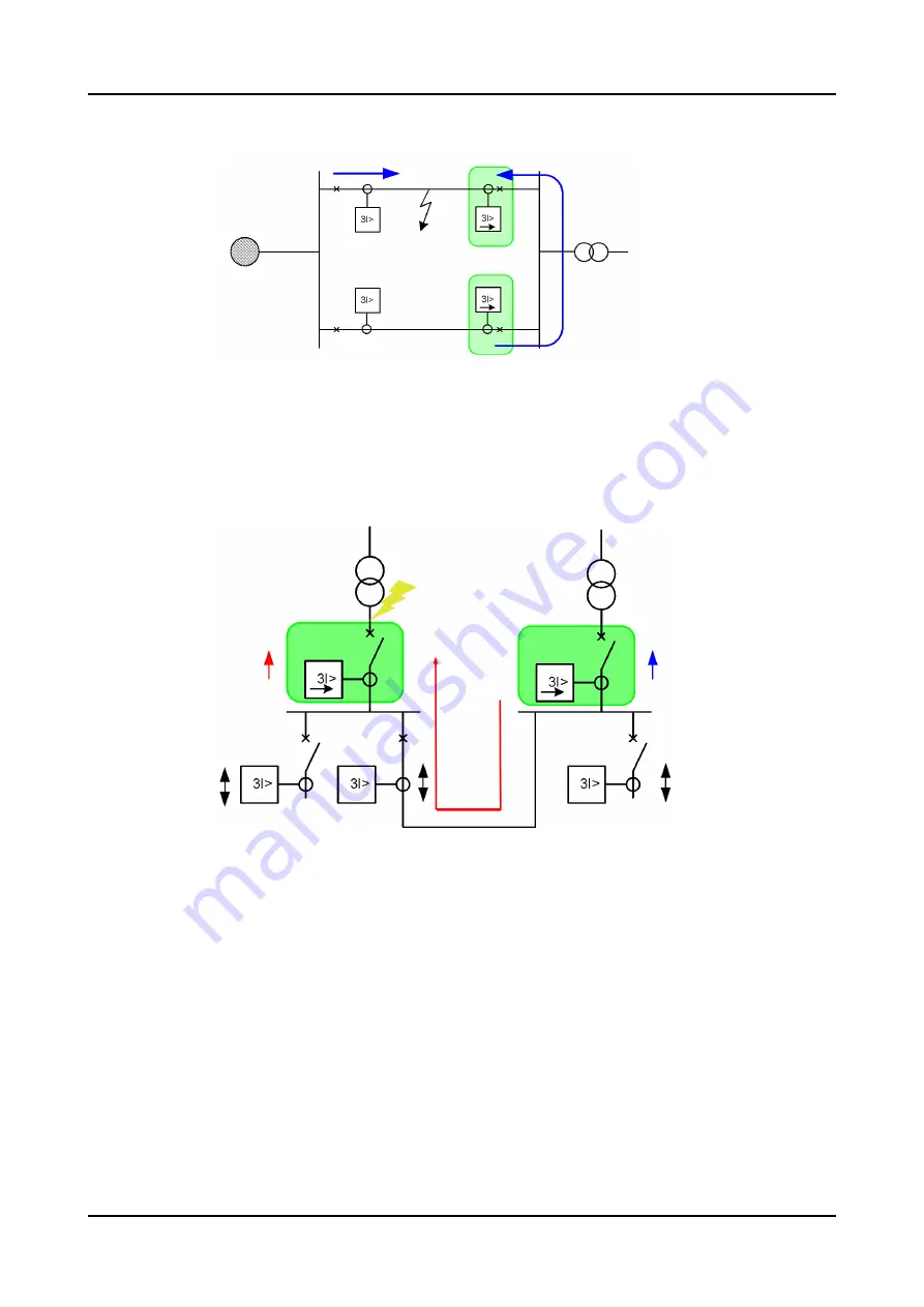 ABB Relion REC615 Скачать руководство пользователя страница 251