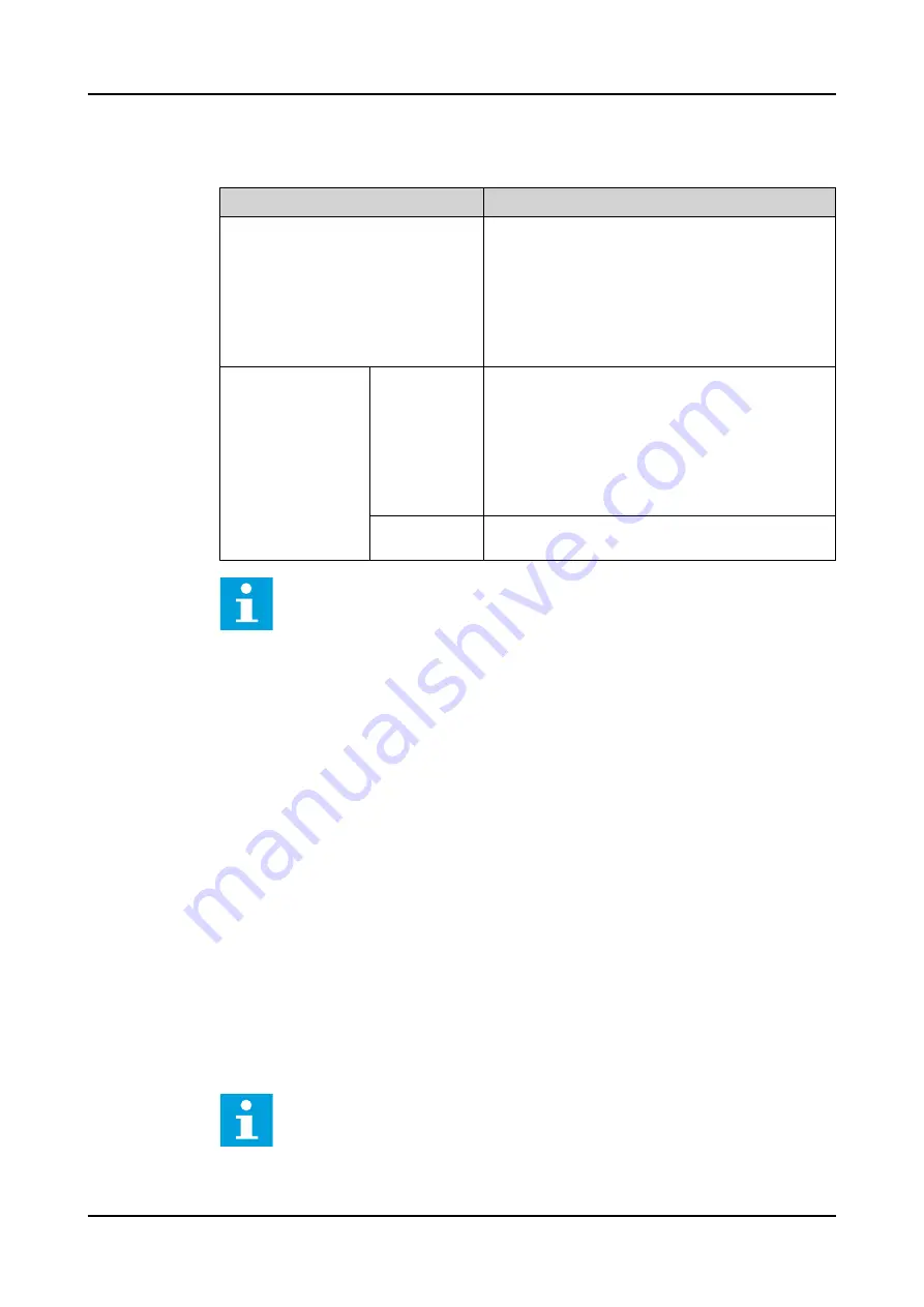 ABB Relion REC615 Technical Manual Download Page 371