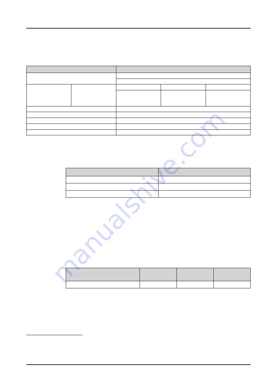 ABB Relion REC615 Technical Manual Download Page 448