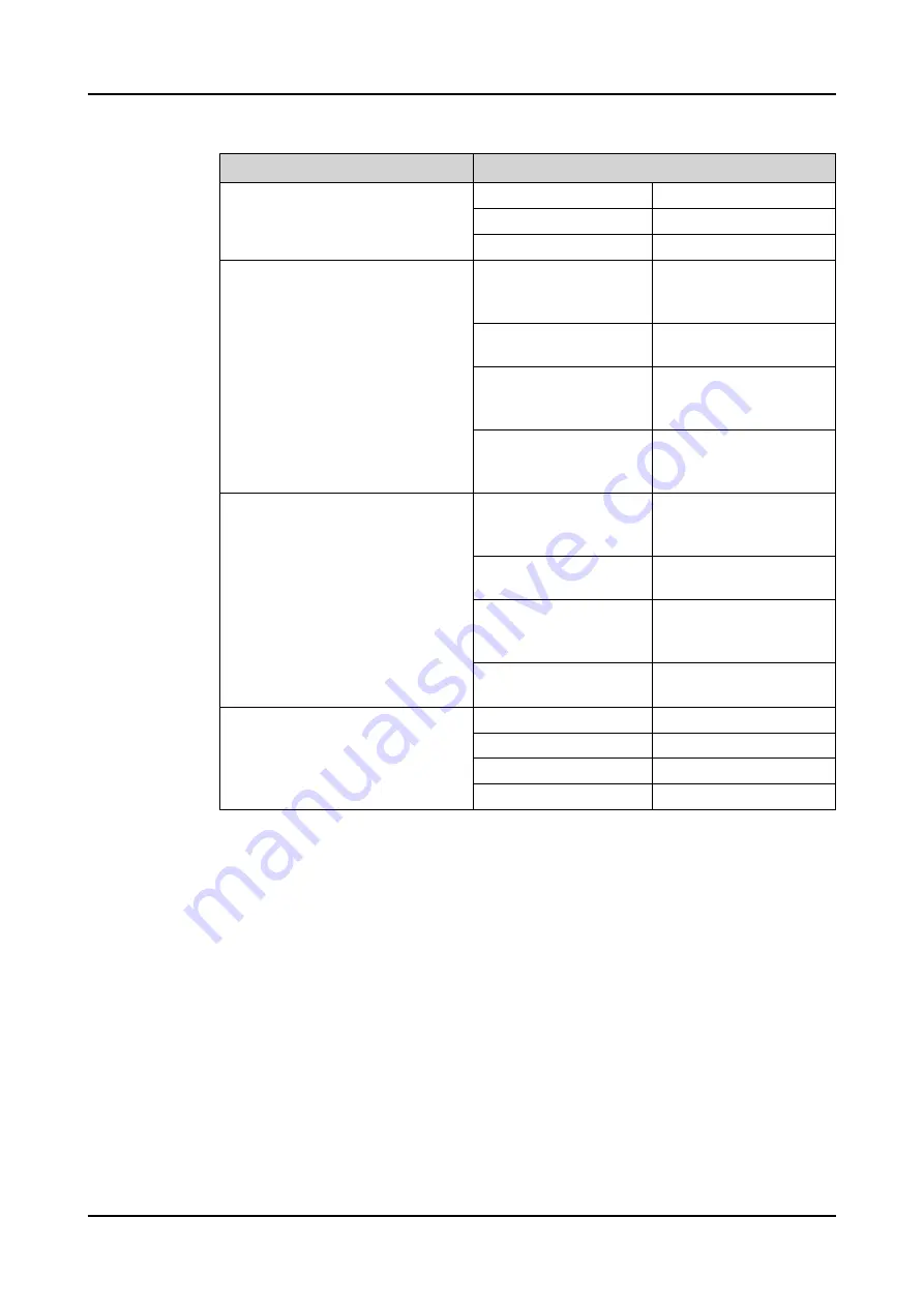 ABB Relion REC615 Technical Manual Download Page 573