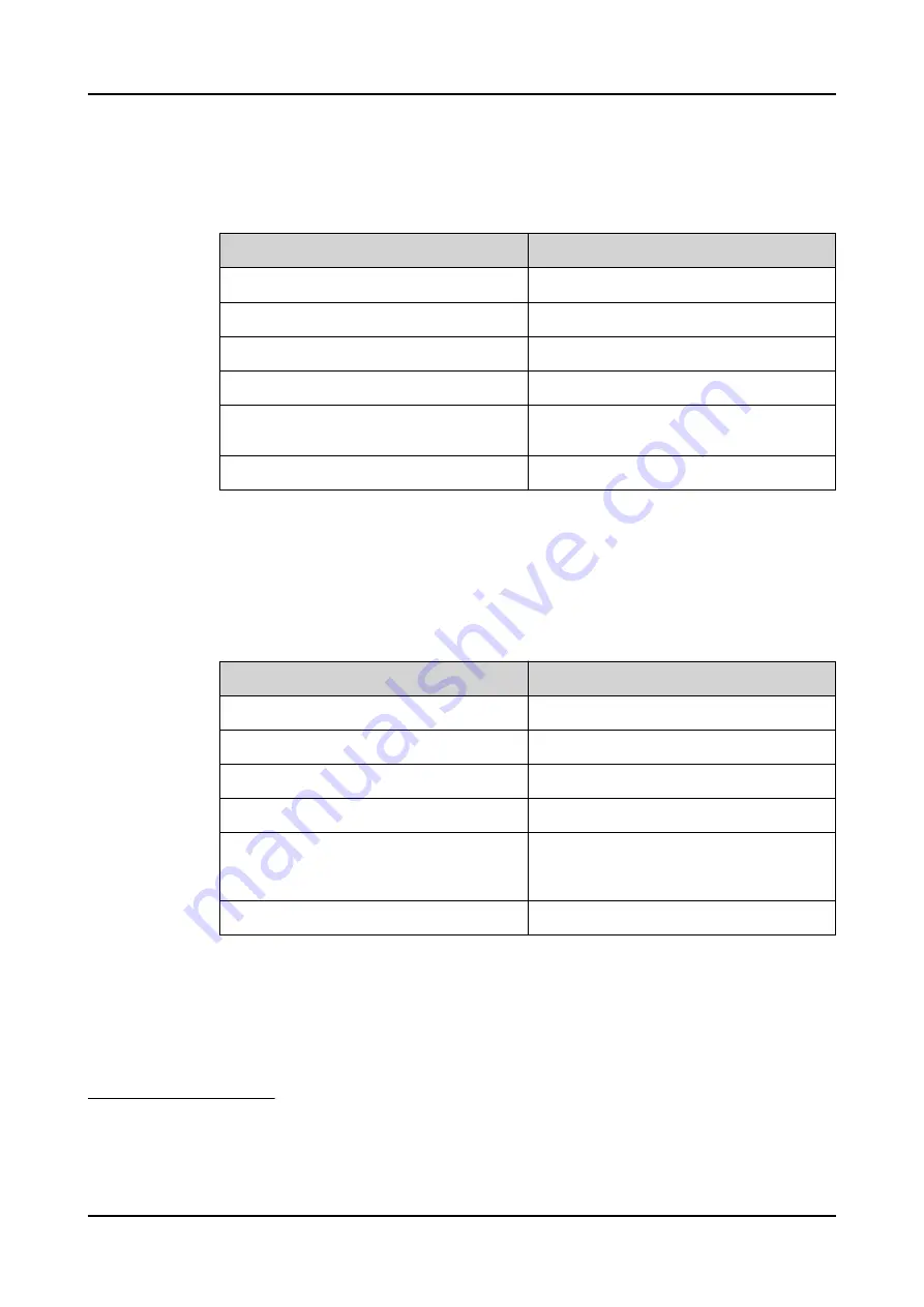 ABB Relion REC615 Technical Manual Download Page 854