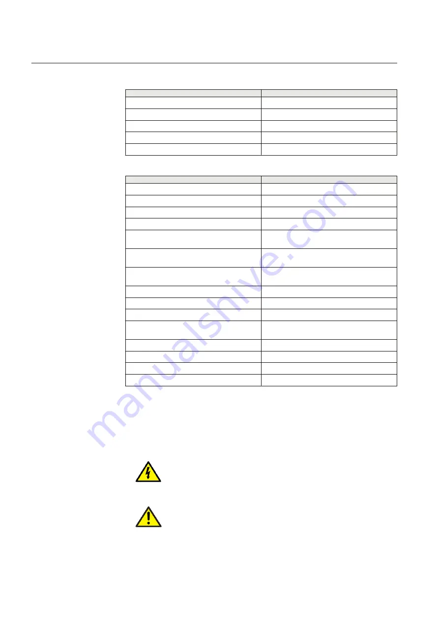 ABB RELION REC650 Commissioning Manual Download Page 16