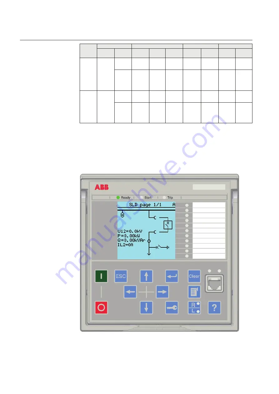 ABB relion REF615 Applications Manual Download Page 30