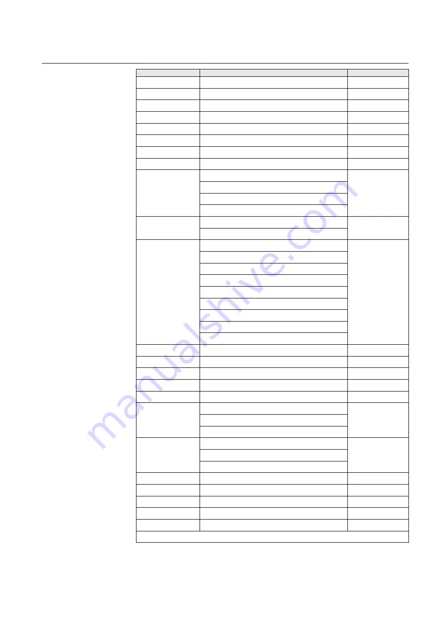 ABB relion REF615 Applications Manual Download Page 81