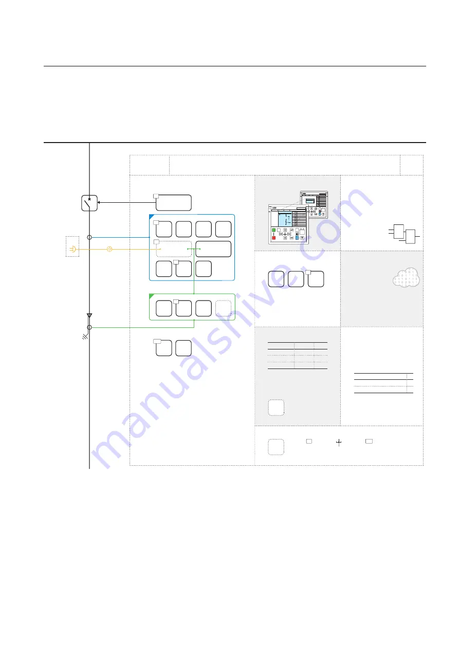 ABB relion REF615 Applications Manual Download Page 121