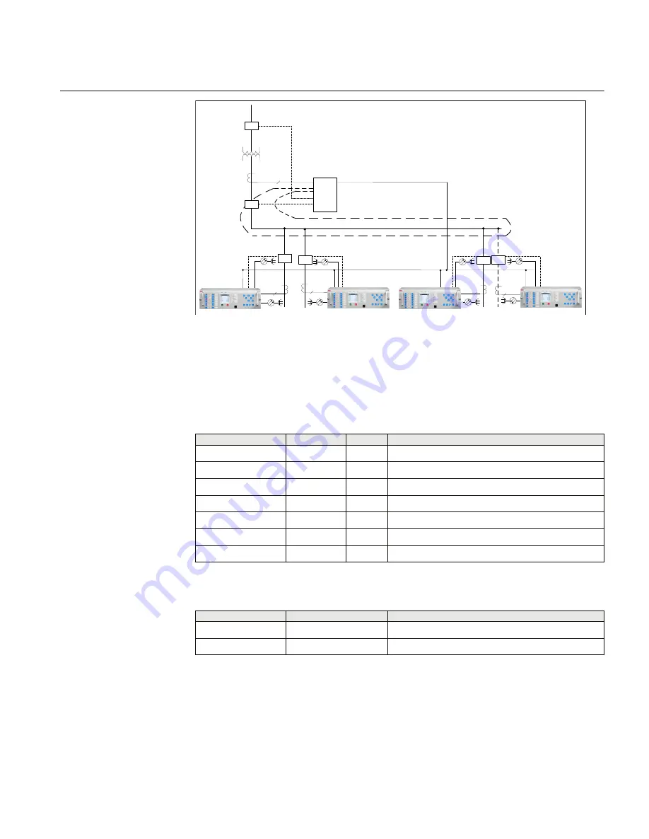 ABB RELION REF615R Скачать руководство пользователя страница 349