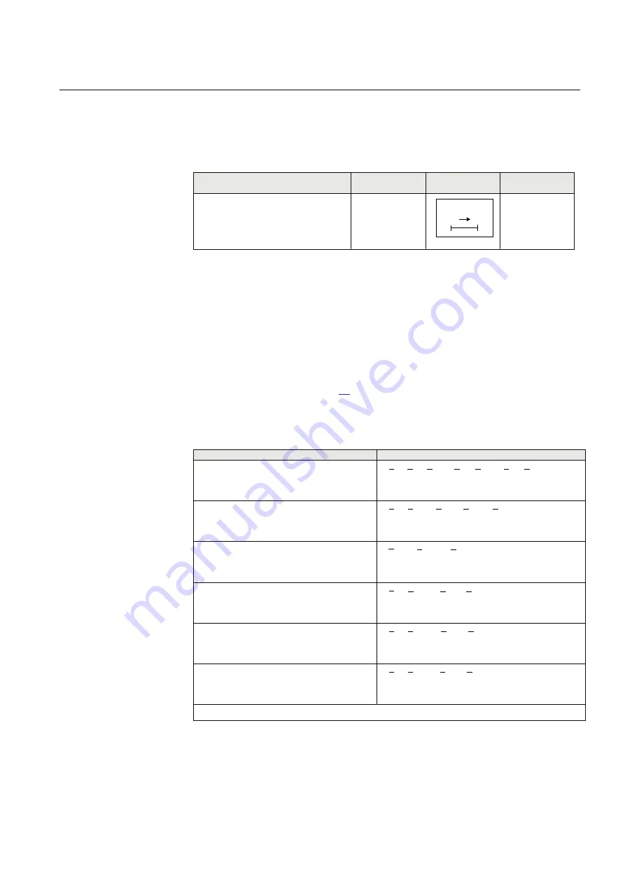 ABB Relion REQ650 Applications Manual Download Page 155