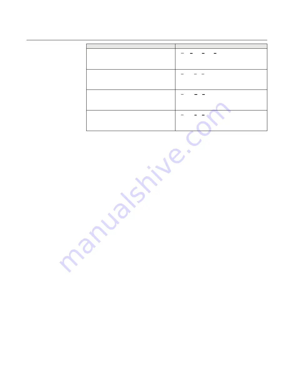 ABB Relion RES670 Technical Manual Download Page 263