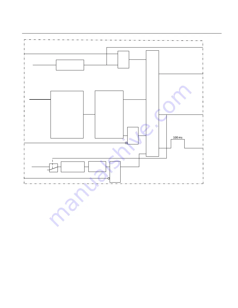 ABB Relion RES670 Technical Manual Download Page 323