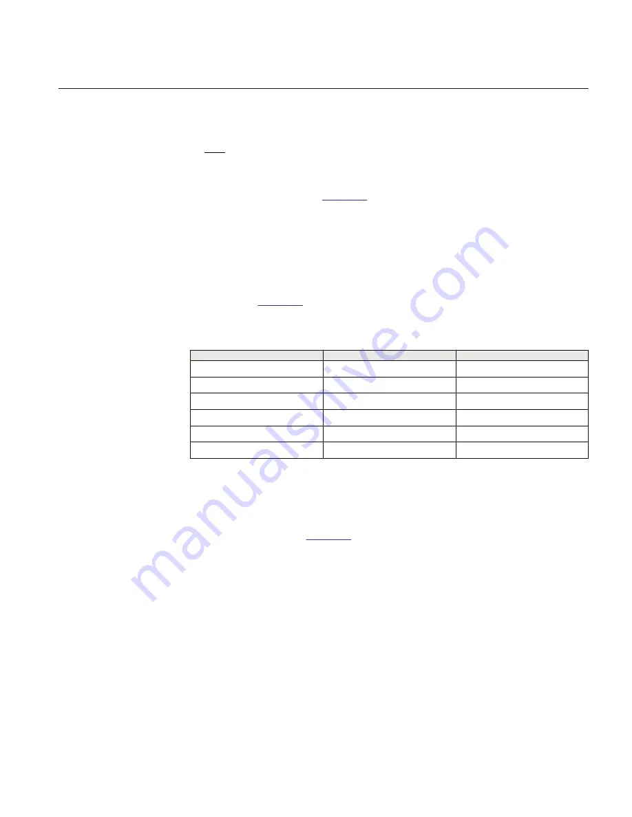 ABB Relion RES670 Technical Manual Download Page 365