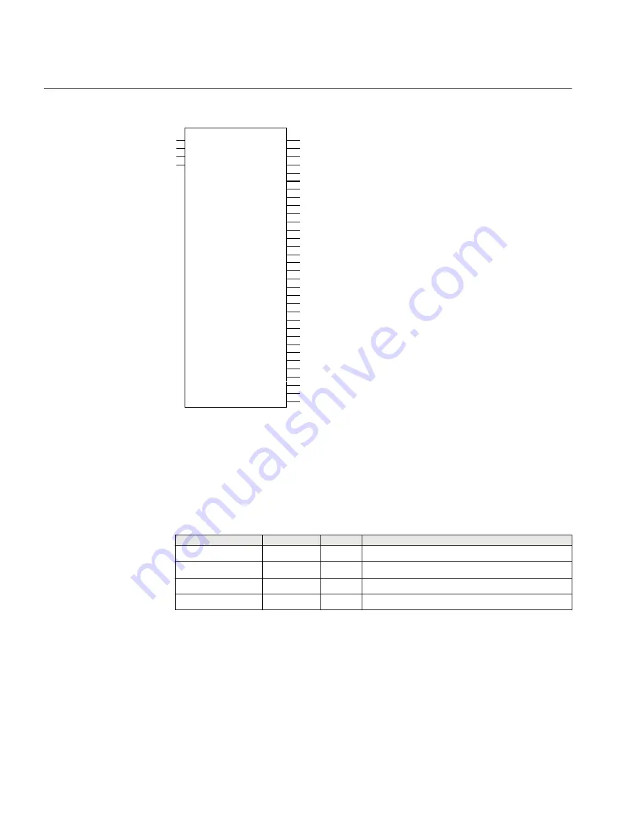 ABB Relion RES670 Technical Manual Download Page 388