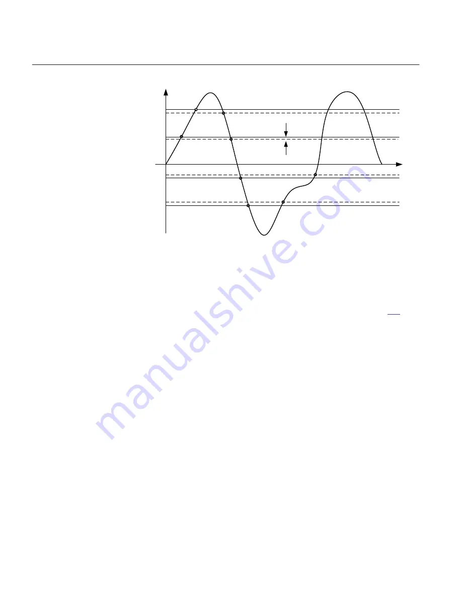 ABB Relion RES670 Technical Manual Download Page 518