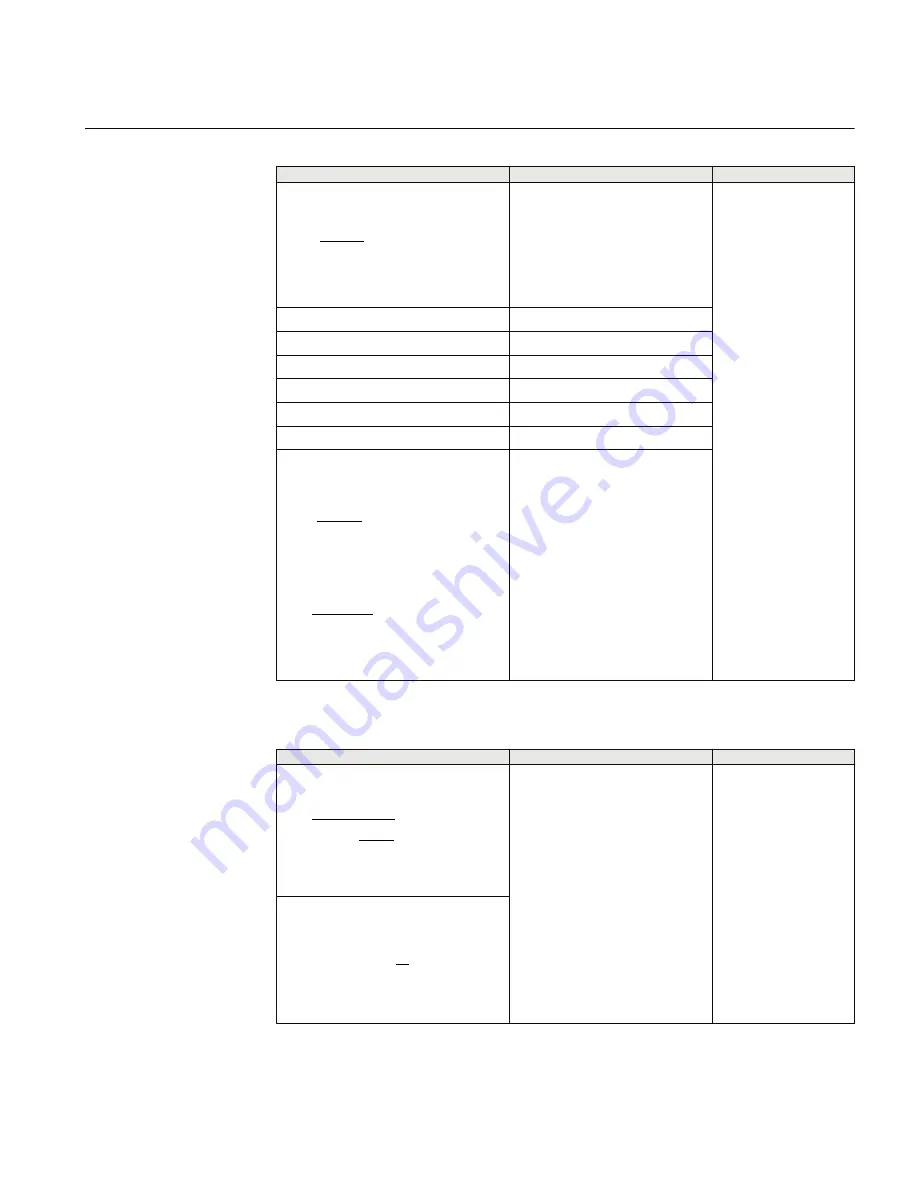 ABB Relion RES670 Technical Manual Download Page 895