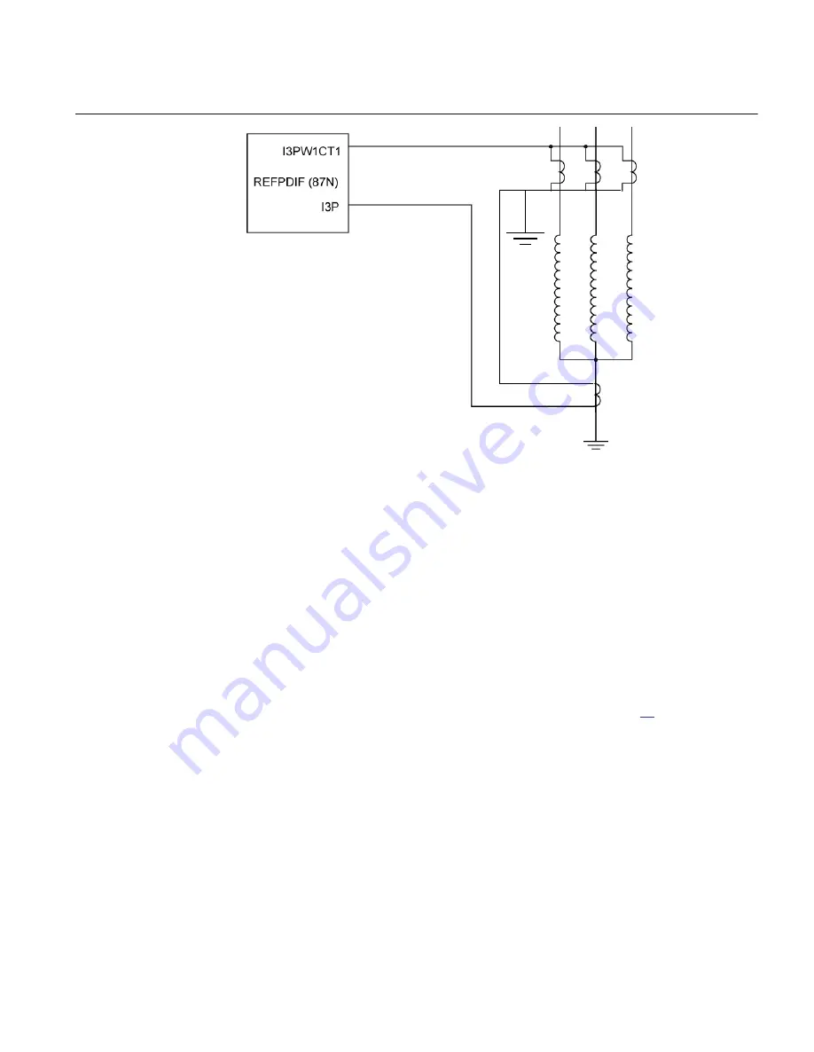 ABB RELION RET670 Applications Manual Download Page 187