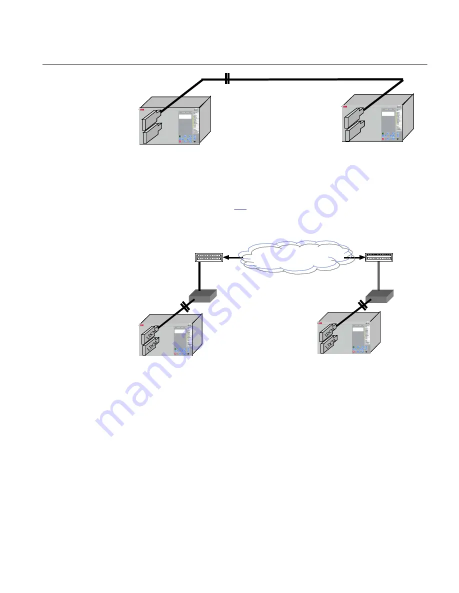 ABB RELION RET670 Applications Manual Download Page 959