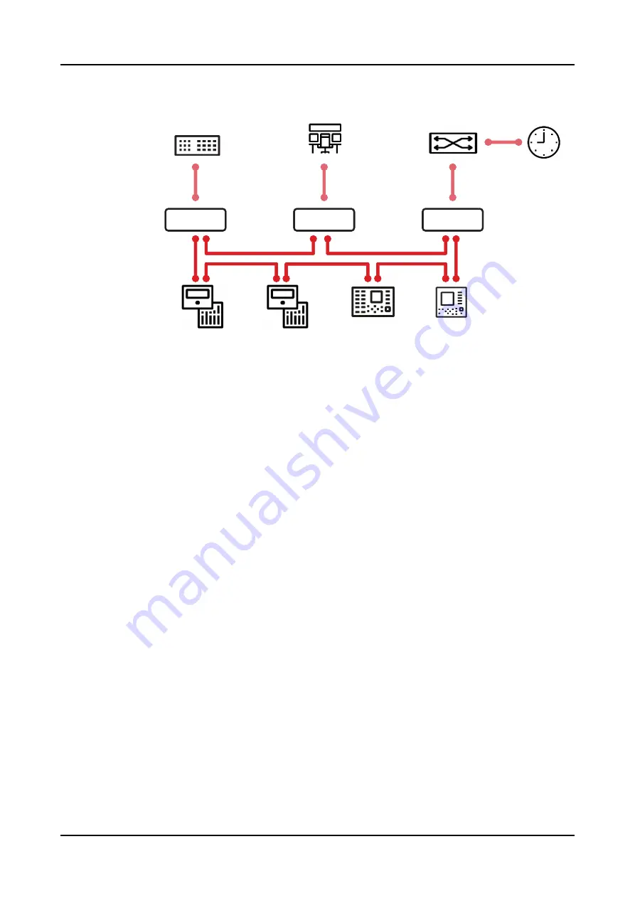 ABB RELION REX640 Technical Manual Download Page 83