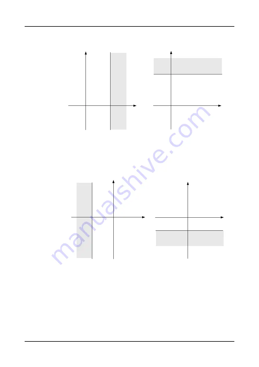 ABB RELION REX640 Technical Manual Download Page 1069