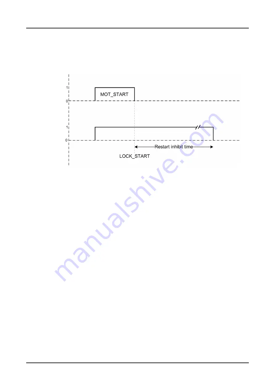 ABB RELION REX640 Technical Manual Download Page 1099