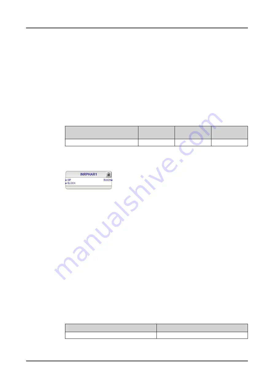 ABB RELION REX640 Technical Manual Download Page 1157