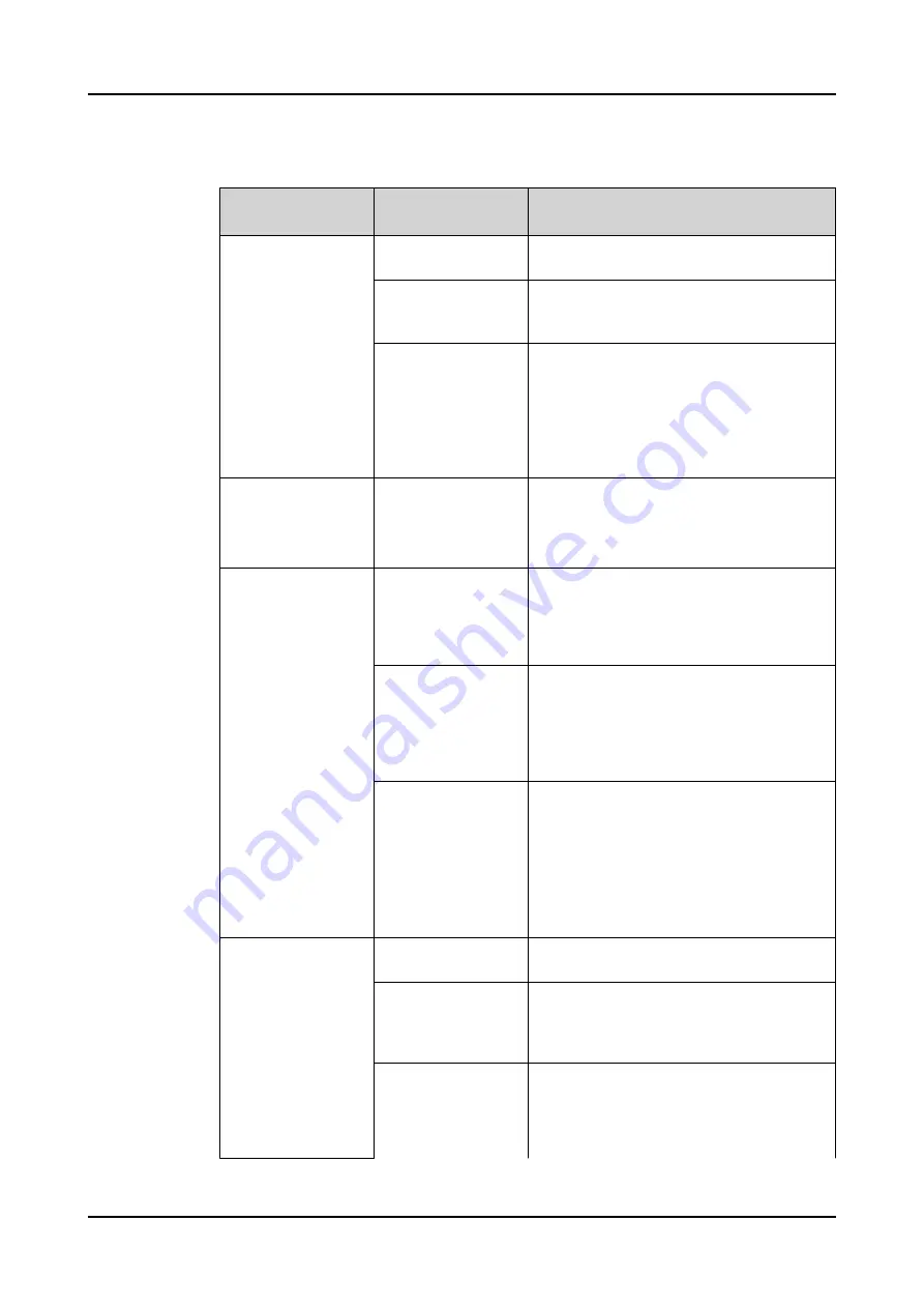 ABB RELION REX640 Technical Manual Download Page 1165