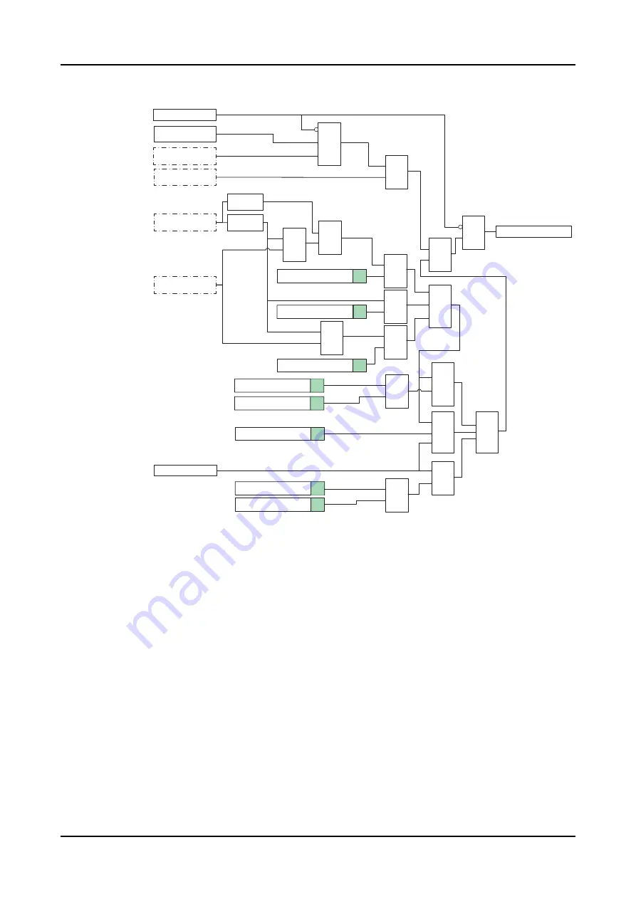 ABB RELION REX640 Technical Manual Download Page 1171