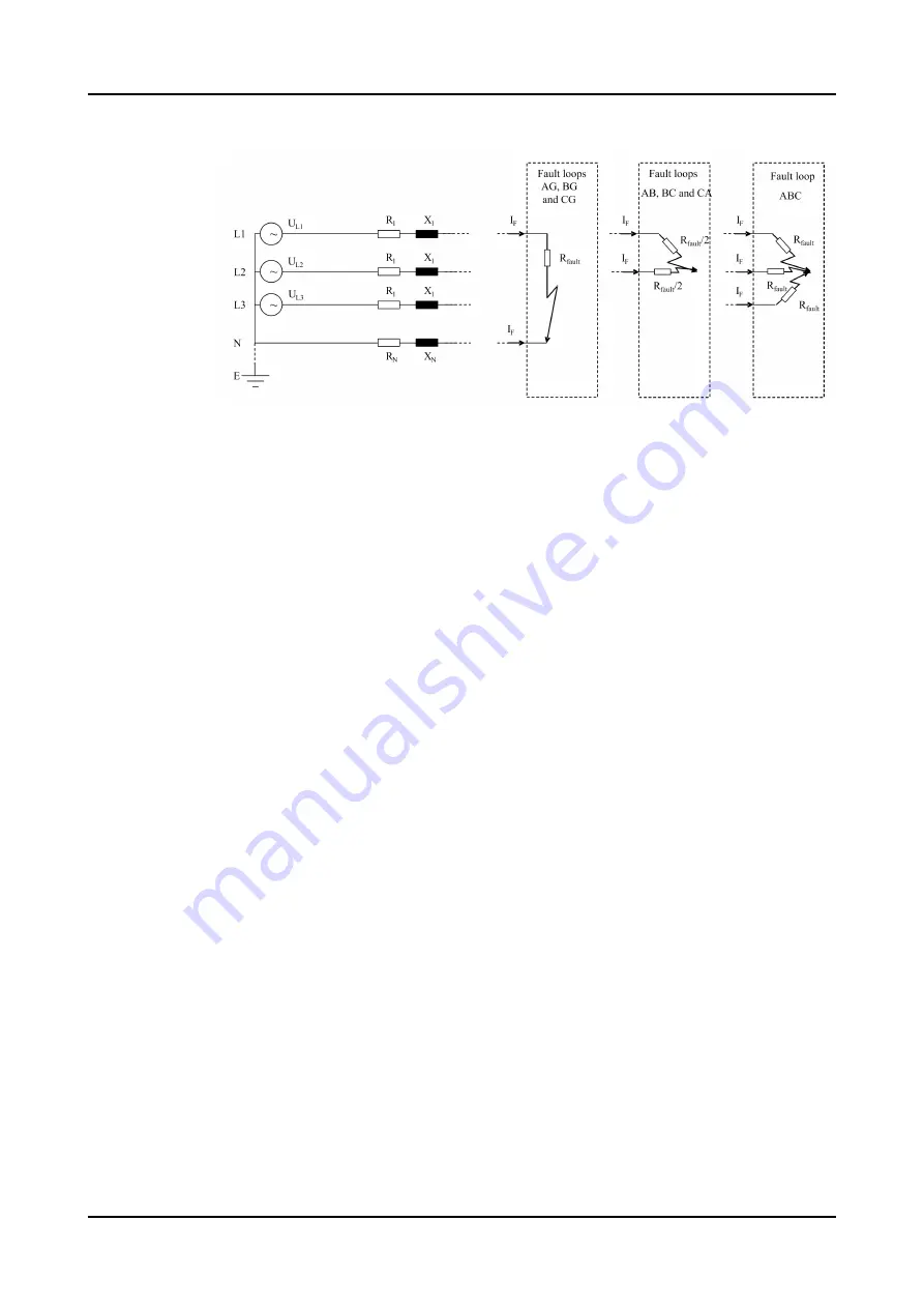 ABB RELION REX640 Technical Manual Download Page 1206