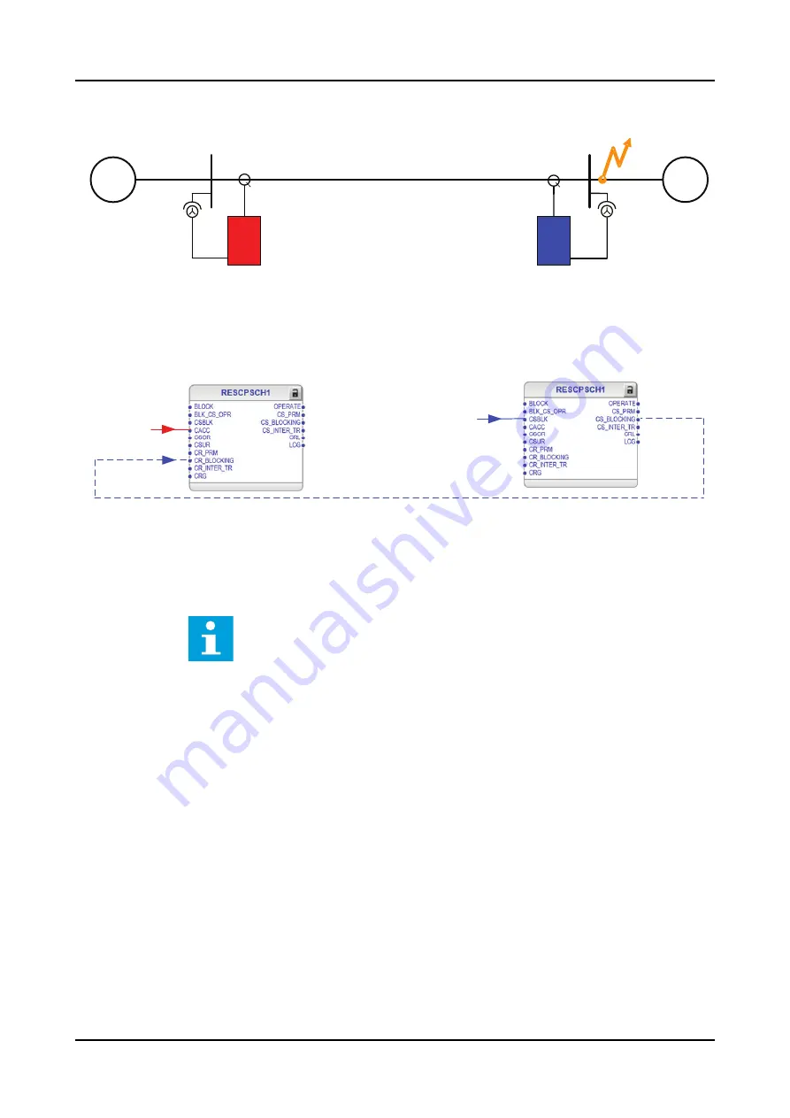 ABB RELION REX640 Technical Manual Download Page 1257