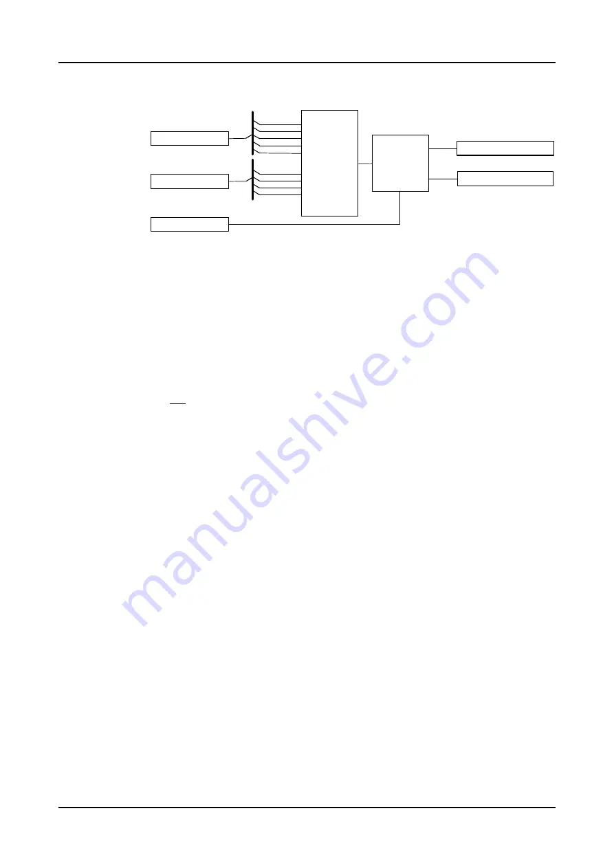 ABB RELION REX640 Technical Manual Download Page 1296