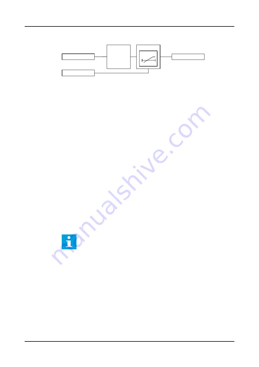 ABB RELION REX640 Technical Manual Download Page 1303