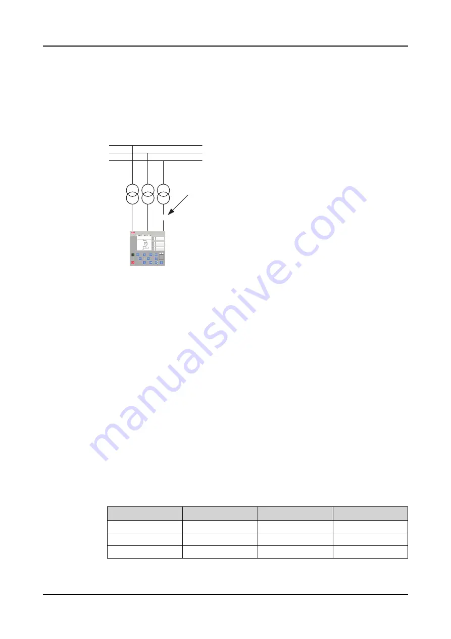 ABB RELION REX640 Technical Manual Download Page 1336