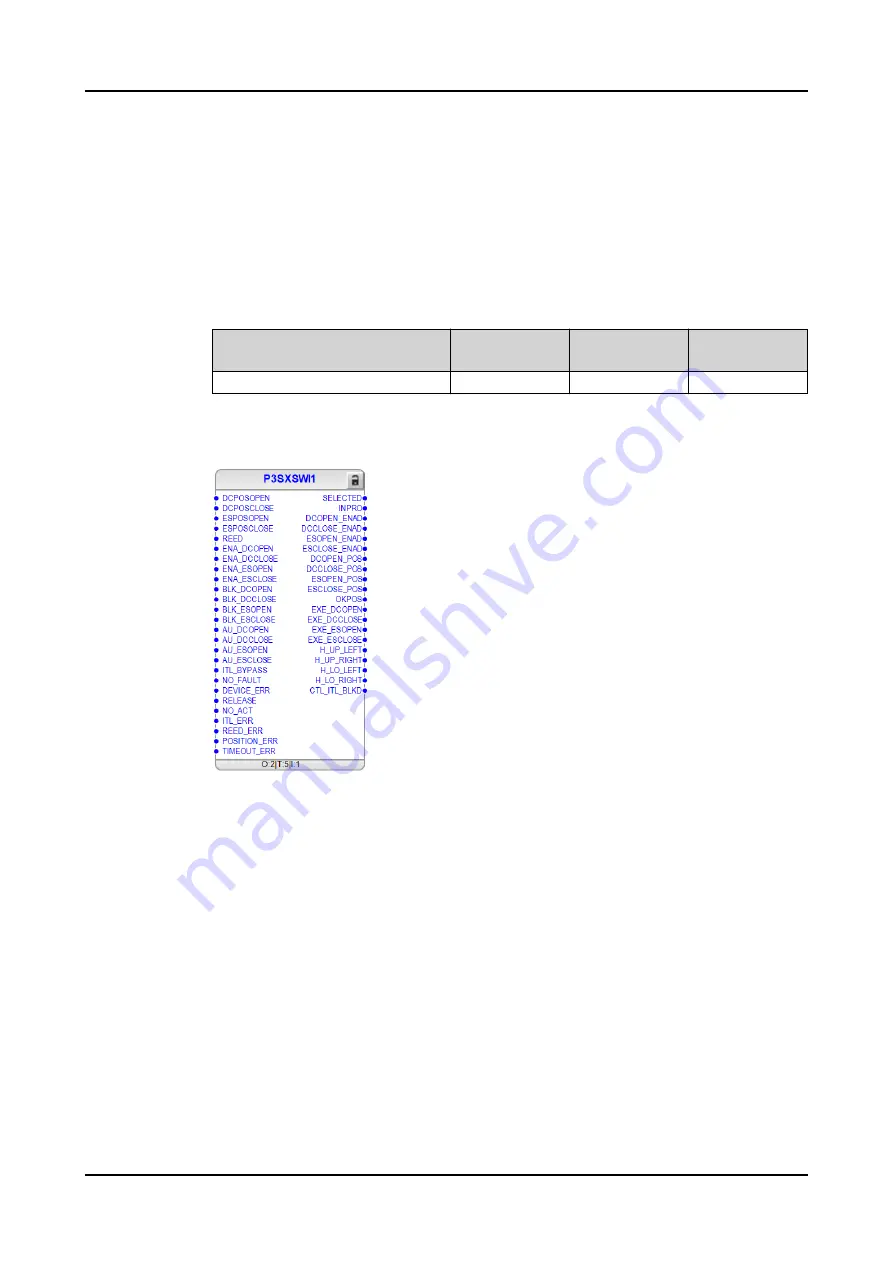 ABB RELION REX640 Technical Manual Download Page 1520