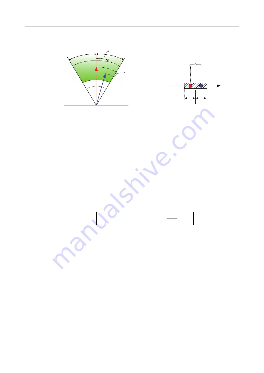 ABB RELION REX640 Technical Manual Download Page 1593