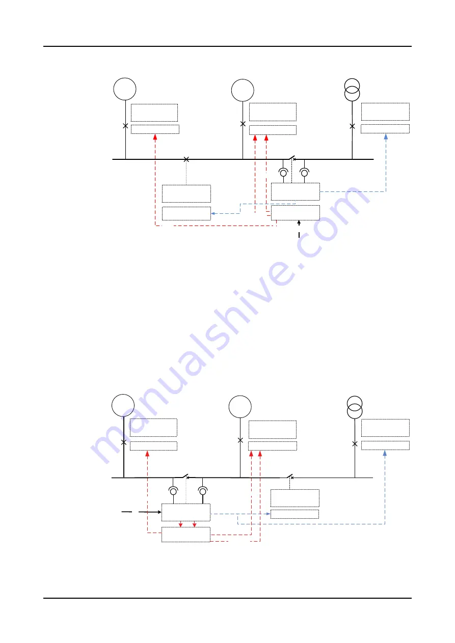 ABB RELION REX640 Technical Manual Download Page 1600