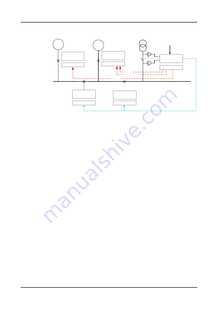 ABB RELION REX640 Technical Manual Download Page 1601