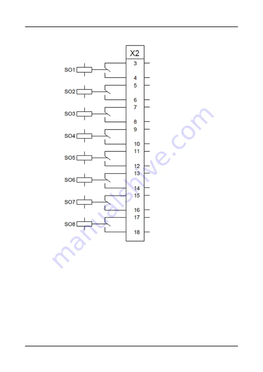 ABB RELION REX640 Technical Manual Download Page 168