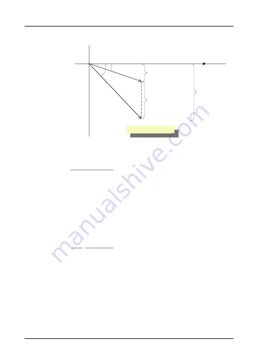 ABB RELION REX640 Technical Manual Download Page 1711